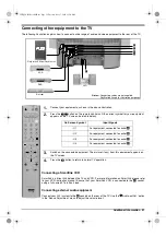 Предварительный просмотр 71 страницы Sony KV-29FQ76K Operating Instructions Manual