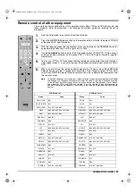 Предварительный просмотр 73 страницы Sony KV-29FQ76K Operating Instructions Manual