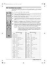 Предварительный просмотр 97 страницы Sony KV-29FQ76K Operating Instructions Manual