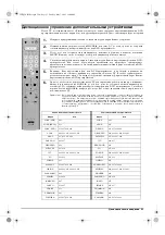 Предварительный просмотр 145 страницы Sony KV-29FQ76K Operating Instructions Manual