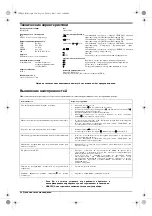 Предварительный просмотр 146 страницы Sony KV-29FQ76K Operating Instructions Manual