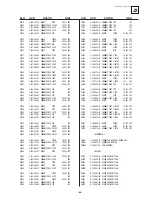 Предварительный просмотр 86 страницы Sony KV-29FQ76K Service Manual