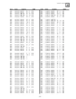 Предварительный просмотр 89 страницы Sony KV-29FQ76K Service Manual