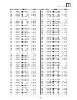 Предварительный просмотр 94 страницы Sony KV-29FQ76K Service Manual