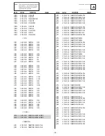 Предварительный просмотр 97 страницы Sony KV-29FQ76K Service Manual