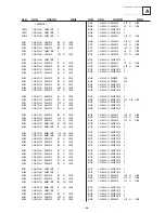 Предварительный просмотр 98 страницы Sony KV-29FQ76K Service Manual