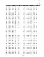 Предварительный просмотр 100 страницы Sony KV-29FQ76K Service Manual