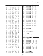 Предварительный просмотр 101 страницы Sony KV-29FQ76K Service Manual