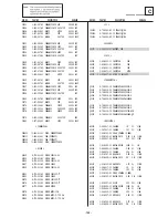 Предварительный просмотр 103 страницы Sony KV-29FQ76K Service Manual