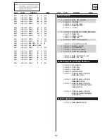 Предварительный просмотр 105 страницы Sony KV-29FQ76K Service Manual