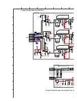 Preview for 19 page of Sony KV-29FQ85 Service Manual