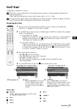 Предварительный просмотр 20 страницы Sony KV-29FQ85E Operating Instructions Manual