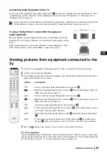 Предварительный просмотр 22 страницы Sony KV-29FQ85E Operating Instructions Manual