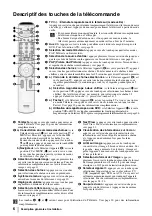 Предварительный просмотр 59 страницы Sony KV-29FQ85E Operating Instructions Manual