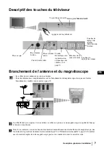 Предварительный просмотр 60 страницы Sony KV-29FQ85E Operating Instructions Manual