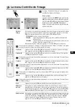 Предварительный просмотр 64 страницы Sony KV-29FQ85E Operating Instructions Manual