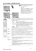 Предварительный просмотр 65 страницы Sony KV-29FQ85E Operating Instructions Manual