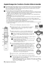 Предварительный просмотр 77 страницы Sony KV-29FQ85E Operating Instructions Manual