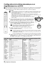 Предварительный просмотр 79 страницы Sony KV-29FQ85E Operating Instructions Manual