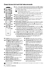 Предварительный просмотр 87 страницы Sony KV-29FQ85E Operating Instructions Manual