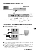 Предварительный просмотр 88 страницы Sony KV-29FQ85E Operating Instructions Manual