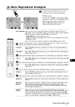 Предварительный просмотр 92 страницы Sony KV-29FQ85E Operating Instructions Manual