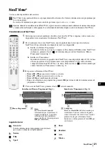 Предварительный просмотр 102 страницы Sony KV-29FQ85E Operating Instructions Manual