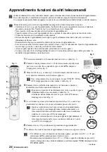 Предварительный просмотр 105 страницы Sony KV-29FQ85E Operating Instructions Manual