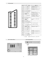 Preview for 5 page of Sony KV-29FQ85E Service Manual