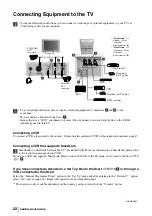 Предварительный просмотр 21 страницы Sony KV-29FQ85K Operating Instructions Manual