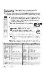 Предварительный просмотр 52 страницы Sony KV-29FQ85K Operating Instructions Manual