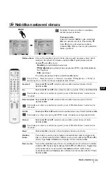 Предварительный просмотр 64 страницы Sony KV-29FQ85K Operating Instructions Manual