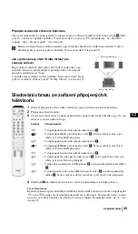 Предварительный просмотр 76 страницы Sony KV-29FQ85K Operating Instructions Manual