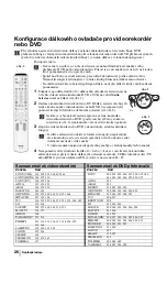 Предварительный просмотр 79 страницы Sony KV-29FQ85K Operating Instructions Manual