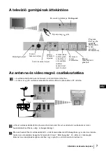 Предварительный просмотр 87 страницы Sony KV-29FQ85K Operating Instructions Manual