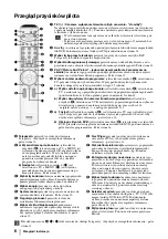 Предварительный просмотр 113 страницы Sony KV-29FQ85K Operating Instructions Manual