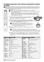 Предварительный просмотр 160 страницы Sony KV-29FQ85K Operating Instructions Manual