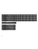 Preview for 23 page of Sony KV-29FS140 TRINITRON Service Manual