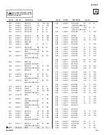 Preview for 54 page of Sony KV-29FS140 TRINITRON Service Manual