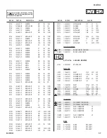 Preview for 57 page of Sony KV-29FS140 TRINITRON Service Manual