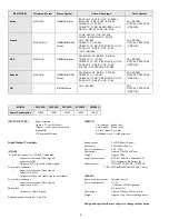 Предварительный просмотр 2 страницы Sony KV-29FX60A Service Manual