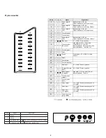 Preview for 4 page of Sony KV-29FX60A Service Manual