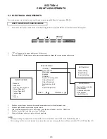 Предварительный просмотр 26 страницы Sony KV-29FX60A Service Manual