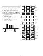 Предварительный просмотр 32 страницы Sony KV-29FX60A Service Manual