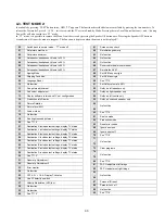 Предварительный просмотр 33 страницы Sony KV-29FX60A Service Manual