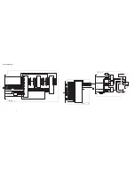 Preview for 35 page of Sony KV-29FX60A Service Manual