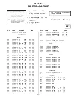 Preview for 61 page of Sony KV-29FX60A Service Manual