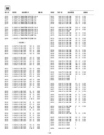 Preview for 66 page of Sony KV-29FX60A Service Manual