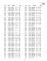 Preview for 77 page of Sony KV-29FX60A Service Manual