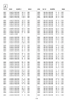 Preview for 84 page of Sony KV-29FX60A Service Manual